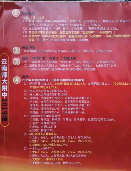 云南师范大学附属中学怎么样_录取分数线是多少-第2张图片-星辰妙记