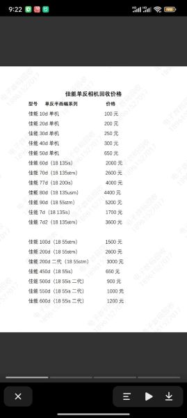 佳能镜头维修价格_佳能镜头常见故障-第1张图片-星辰妙记