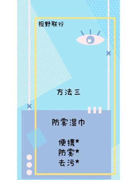 相机镜头起雾怎么办_镜头防雾技巧-第3张图片-星辰妙记