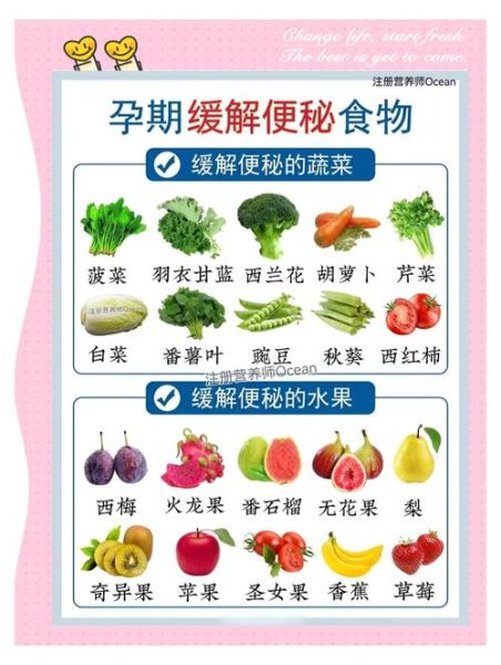 孕妇便秘吃什么_安全通便食物推荐-第3张图片-星辰妙记