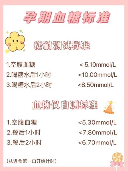 孕妇血糖正常值是多少_孕期血糖偏高怎么办-第3张图片-星辰妙记 孕妇血糖正常值是多少_孕期血糖偏高怎么办-第3张图片-星辰妙记