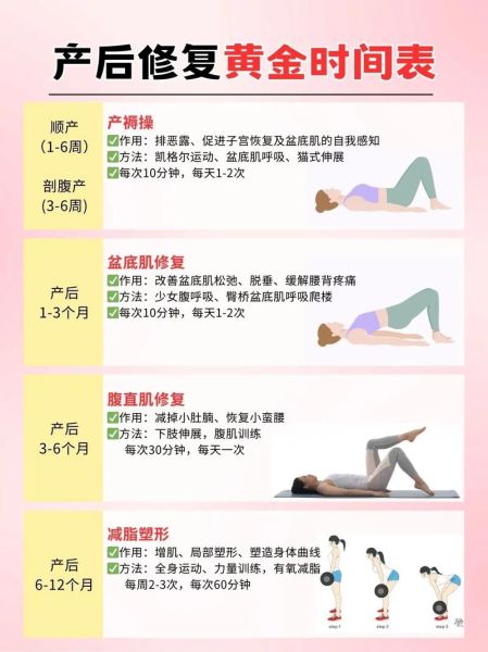 产后恢复要多久_月子期间注意事项-第1张图片-星辰妙记 产后恢复要多久_月子期间注意事项-第1张图片-星辰妙记