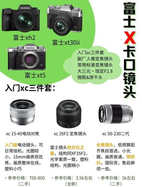 便宜镜头怎么选_便宜镜头值得买吗-第2张图片-星辰妙记