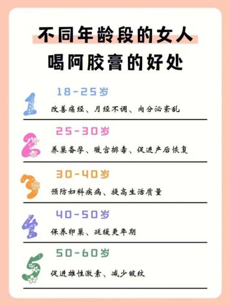 孕妇能吃阿胶糕吗_孕妇吃阿胶糕的禁忌-第2张图片-星辰妙记 孕妇能吃阿胶糕吗_孕妇吃阿胶糕的禁忌-第2张图片-星辰妙记