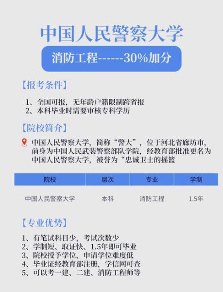 中国人民警察大学招生条件_毕业去向-第1张图片-星辰妙记 中国人民警察大学招生条件_毕业去向-第1张图片-星辰妙记