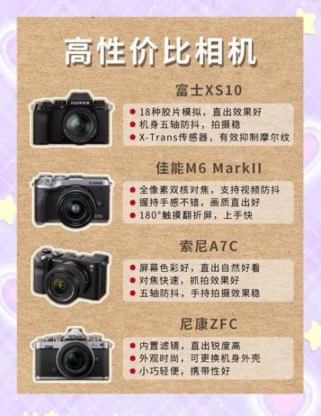 单反白色镜头为什么贵_怎么选-第2张图片-星辰妙记 单反白色镜头为什么贵_怎么选-第2张图片-星辰妙记