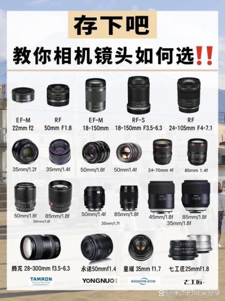 佳能16-35镜头适合拍什么_超广角使用技巧-第2张图片-星辰妙记