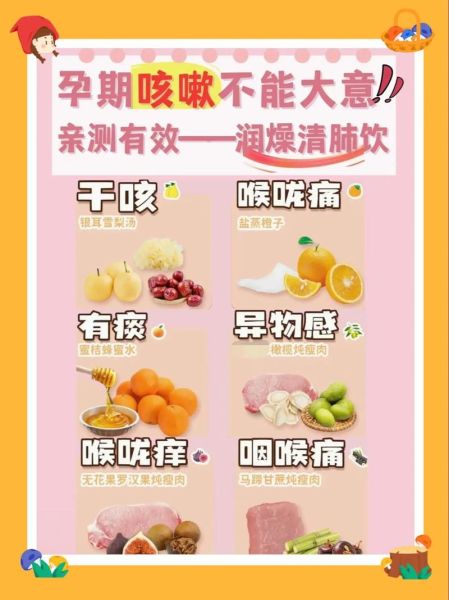 孕妇咳嗽可以吃什么药_孕期咳嗽安全用药指南-第2张图片-星辰妙记