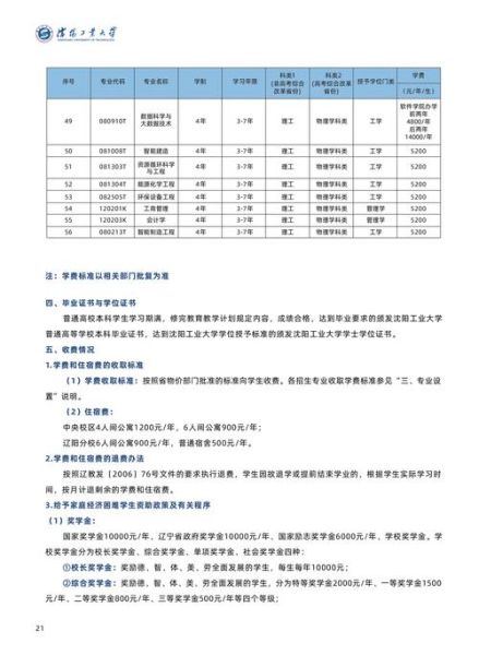沈阳工业大学是几本_沈阳工业大学属于什么批次-第2张图片-星辰妙记 沈阳工业大学是几本_沈阳工业大学属于什么批次-第2张图片-星辰妙记
