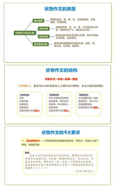 写状物的作文怎么写_状物作文写作技巧-第2张图片-星辰妙记 写状物的作文怎么写_状物作文写作技巧-第2张图片-星辰妙记