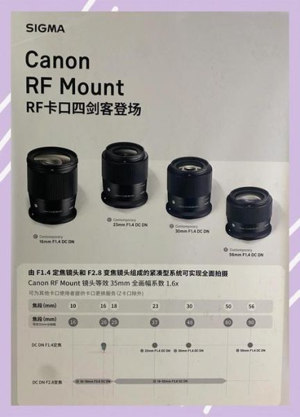 适马镜头群有哪些_适马镜头怎么选-第2张图片-星辰妙记