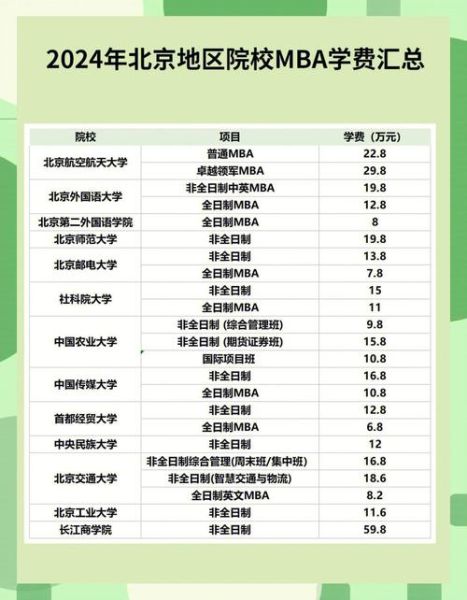 北京大学学费一年多少钱_2024最新标准-第1张图片-星辰妙记 北京大学学费一年多少钱_2024最新标准-第1张图片-星辰妙记