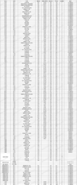 广东工业大学招生专业有哪些_广东工业大学录取分数线是多少-第1张图片-星辰妙记 广东工业大学招生专业有哪些_广东工业大学录取分数线是多少-第1张图片-星辰妙记