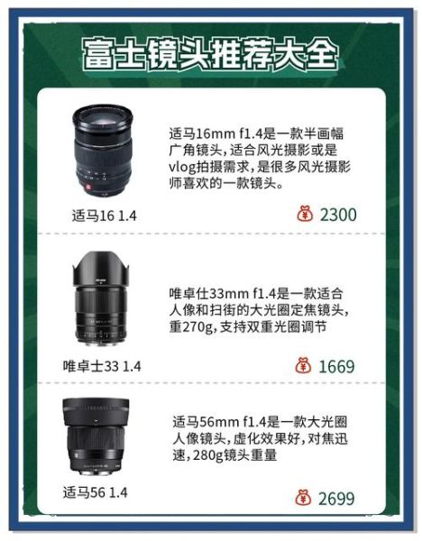 富士a2镜头值得买吗_富士a2镜头画质怎么样-第2张图片-星辰妙记