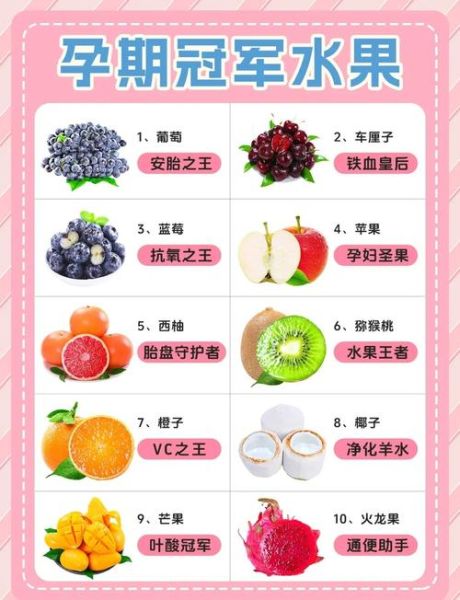 孕妇能吃哪些水果_孕妇吃水果的最佳时间-第2张图片-星辰妙记 孕妇能吃哪些水果_孕妇吃水果的最佳时间-第2张图片-星辰妙记