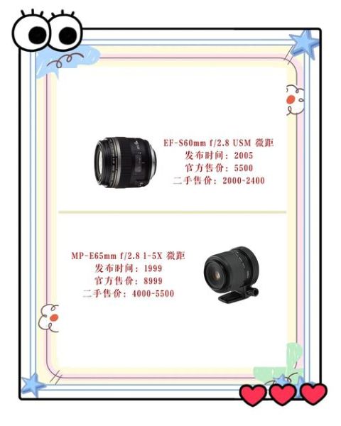 镜头放大倍率是什么_如何计算镜头放大倍率-第2张图片-星辰妙记 镜头放大倍率是什么_如何计算镜头放大倍率-第2张图片-星辰妙记