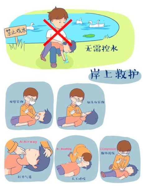 如何预防溺水_溺水后如何自救-第1张图片-星辰妙记 如何预防溺水_溺水后如何自救-第1张图片-星辰妙记