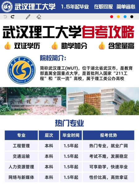 武汉理工大学研究生招生信息网_如何报名-第3张图片-星辰妙记 武汉理工大学研究生招生信息网_如何报名-第3张图片-星辰妙记