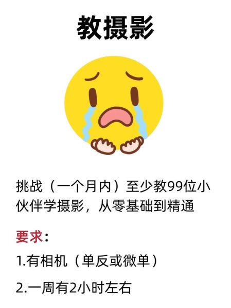 远距镜头怎么选_远距镜头适合拍什么-第1张图片-星辰妙记