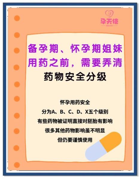 孕妇可以吃什么药_孕妇用药安全指南-第1张图片-星辰妙记 孕妇可以吃什么药_孕妇用药安全指南-第1张图片-星辰妙记