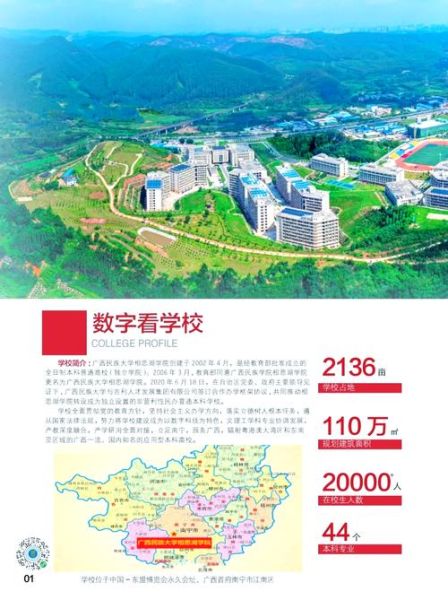广西民族大学相思湖学院怎么样_广西民族大学相思湖学院学费-第2张图片-星辰妙记