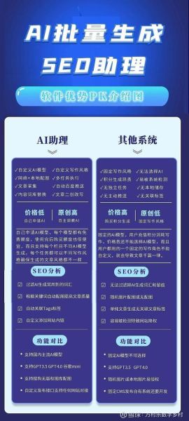 如何快速提高网站排名_网站SEO优化怎么做-第2张图片-星辰妙记 如何快速提高网站排名_网站SEO优化怎么做-第2张图片-星辰妙记
