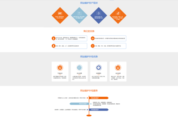 如何快速提高网站排名_网站SEO优化怎么做-第1张图片-星辰妙记 如何快速提高网站排名_网站SEO优化怎么做-第1张图片-星辰妙记