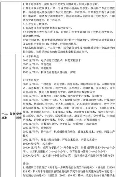 金华有哪些大学_金华本科院校名单-第1张图片-星辰妙记