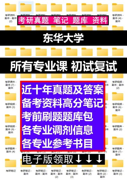 东华大学材料学院怎么样_考研难度如何-第2张图片-星辰妙记