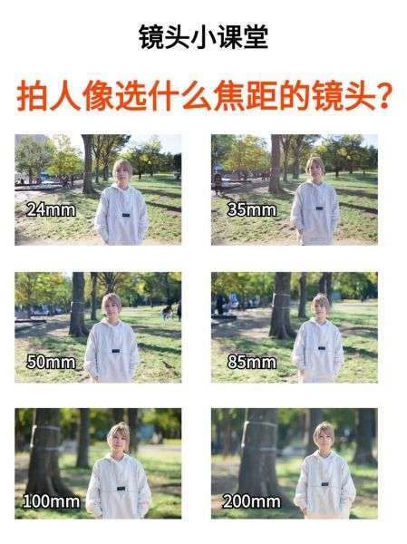 镜头锐度怎么测_镜头跑焦怎么判断-第2张图片-星辰妙记