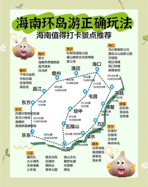 海南岛旅游攻略_海南岛有什么好玩的-第1张图片-星辰妙记 海南岛旅游攻略_海南岛有什么好玩的-第1张图片-星辰妙记