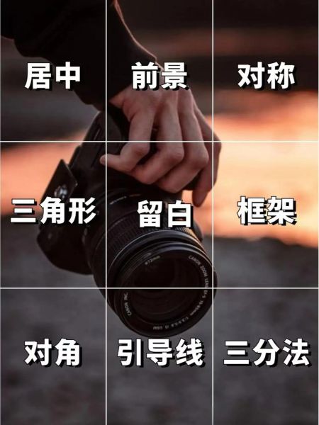 镜头与构图怎么拍_镜头与构图的区别-第3张图片-星辰妙记