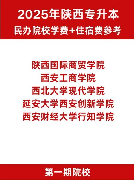 西安民办大学有哪些_西安民办大学学费一年多少钱-第2张图片-星辰妙记
