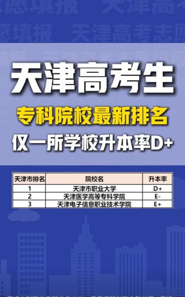 天津职业技术大学怎么样_天津职业技术大学专业排名-第1张图片-星辰妙记