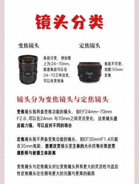 箱式镜头怎么选_箱式镜头适合拍什么-第1张图片-星辰妙记