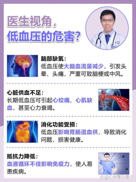 孕妇低压不到60怎么办_孕妇低血压60以下危险吗-第3张图片-星辰妙记