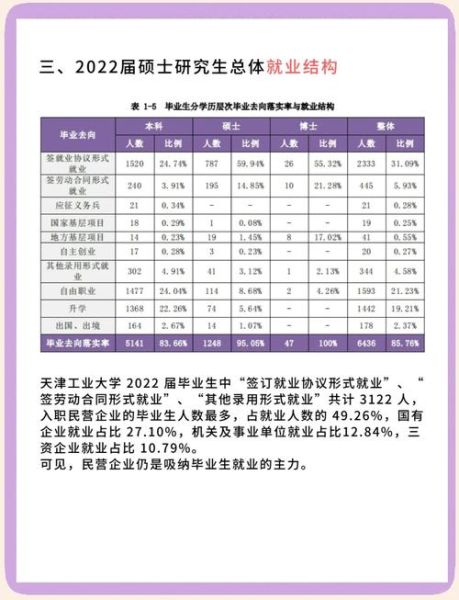 天津工业大学就业网怎么用_天津工业大学就业网招聘信息在哪看-第1张图片-星辰妙记