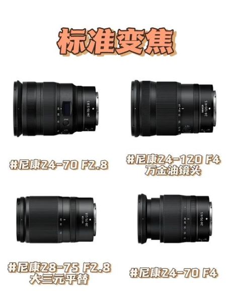 220镜头适合拍什么_220镜头和全画幅区别-第2张图片-星辰妙记