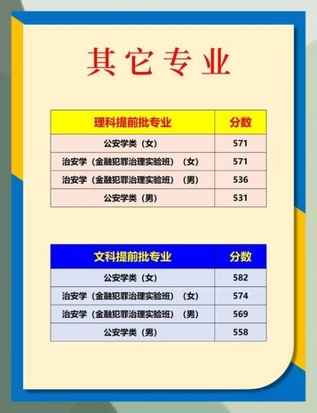 中南大学法学院排名怎么样_法学专业实力如何-第3张图片-星辰妙记
