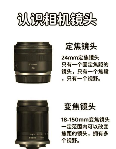 定焦镜头怎么对焦_定焦镜头对焦技巧-第1张图片-星辰妙记