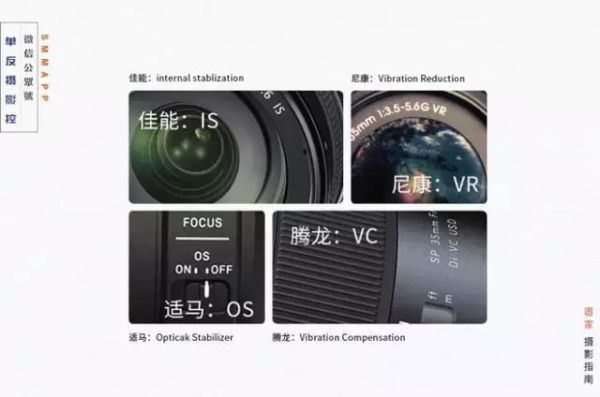镜头防抖标志怎么看_防抖开关在哪-第1张图片-星辰妙记