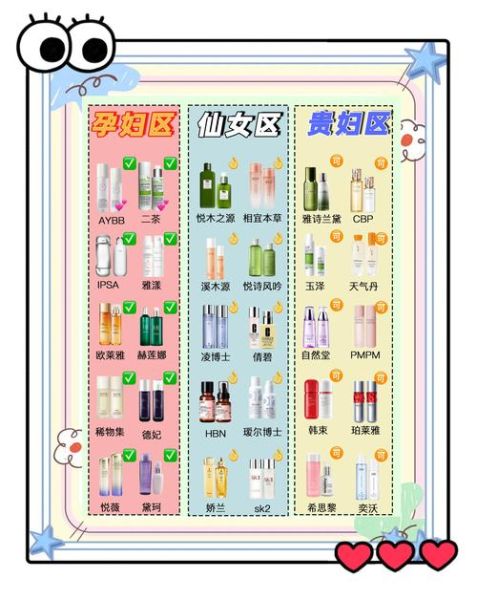 孕妇专用护肤品哪个牌子好_孕妇护肤品怎么选-第1张图片-星辰妙记