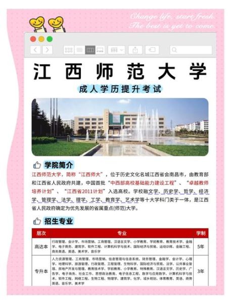 江西师范大学怎么样_江西师范大学值得报考吗-第1张图片-星辰妙记 江西师范大学怎么样_江西师范大学值得报考吗-第1张图片-星辰妙记