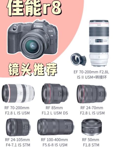 佳能换镜头怎么选_EF卡口镜头推荐-第3张图片-星辰妙记 佳能换镜头怎么选_EF卡口镜头推荐-第3张图片-星辰妙记