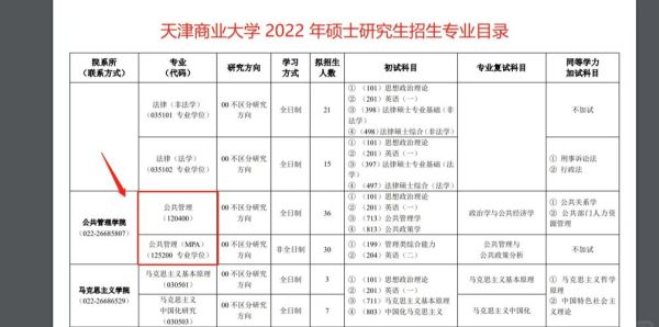 天津商业大学研究生院怎么样_天津商业大学研究生院招生简章-第1张图片-星辰妙记