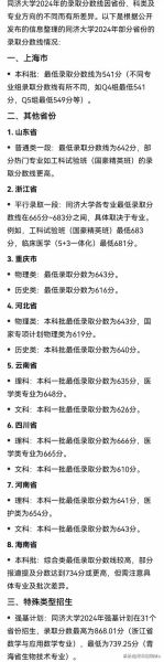 上海同济大学录取分数线_2024年是多少-第1张图片-星辰妙记
