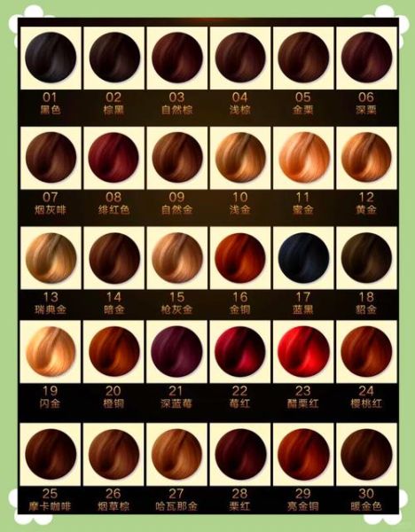 有孕妇专用的染发剂吗_孕期染发安全吗-第2张图片-星辰妙记 有孕妇专用的染发剂吗_孕期染发安全吗-第2张图片-星辰妙记