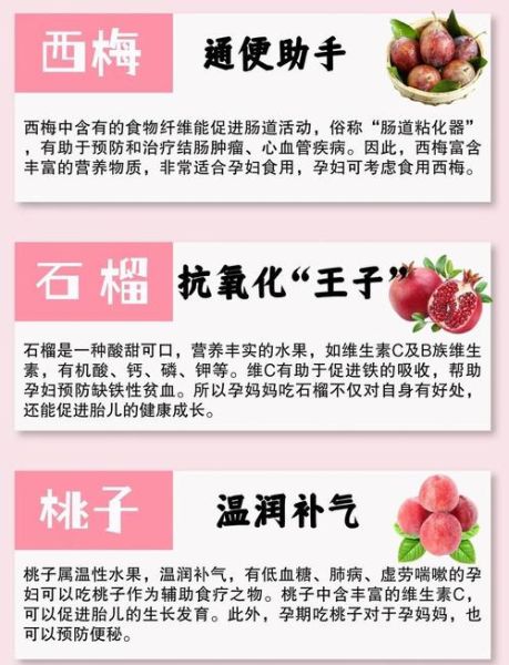 孕妇吃什么水果好_哪些水果不能吃-第2张图片-星辰妙记