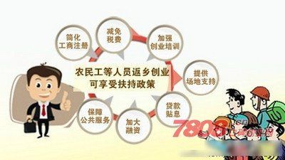 回乡创业做什么好_如何写回乡创业作文-第3张图片-星辰妙记
