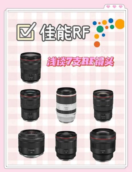佳能镜头库怎么选_EF镜头和RF镜头区别-第1张图片-星辰妙记